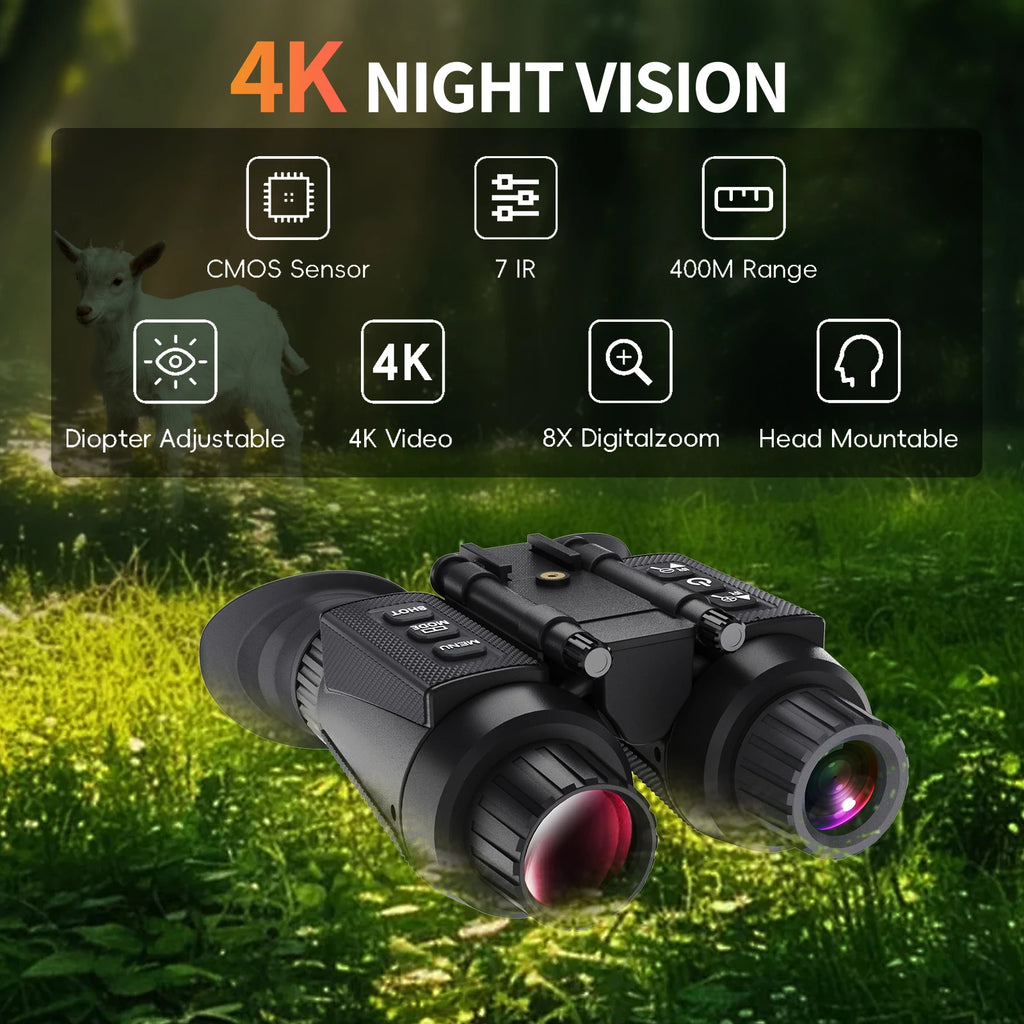 Head-Mounted Night Vision Goggles & Binoculars for Adults –