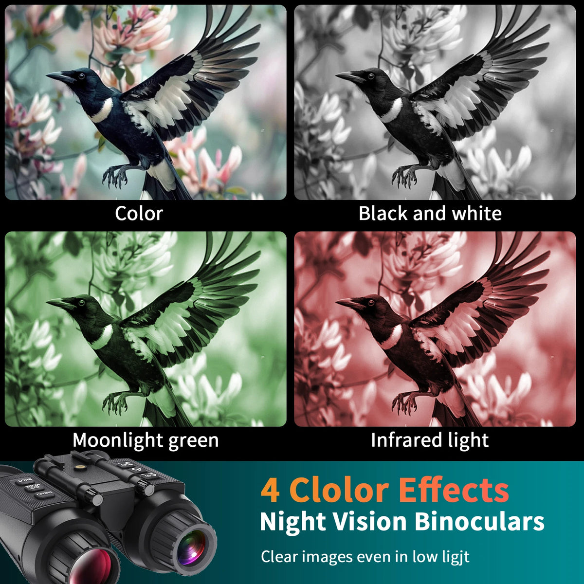 Head-Mounted Night Vision Goggles & Binoculars for Adults –