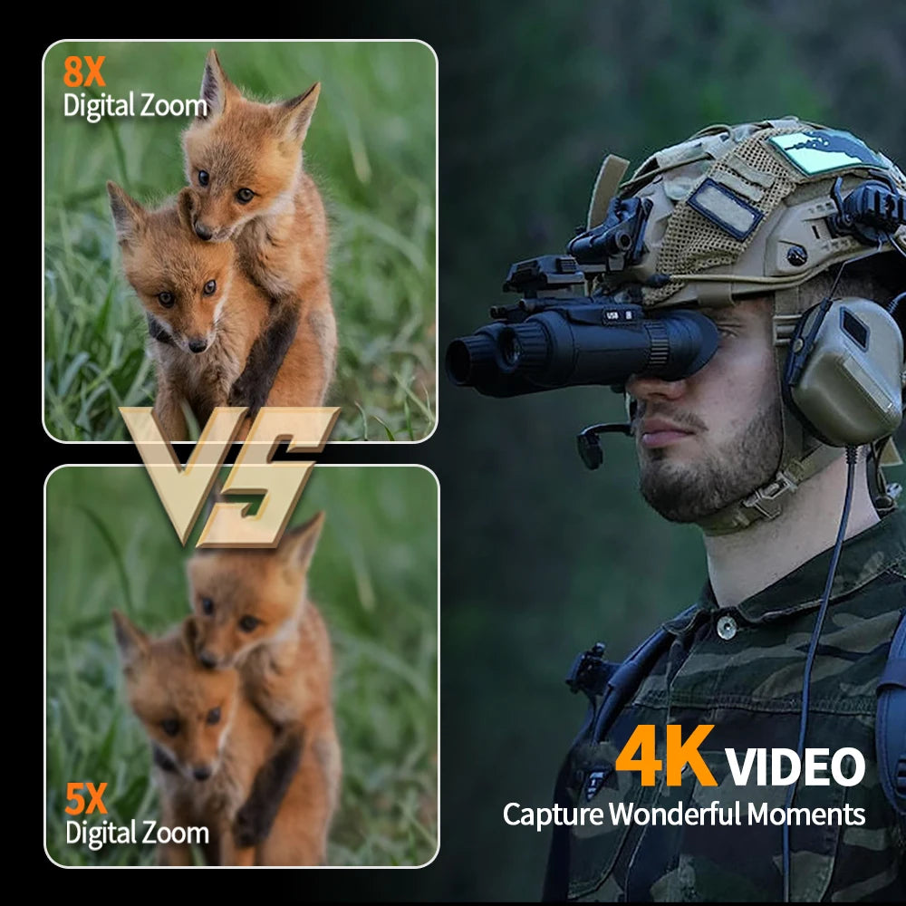 Head-Mounted Night Vision Goggles & Binoculars for Adults –