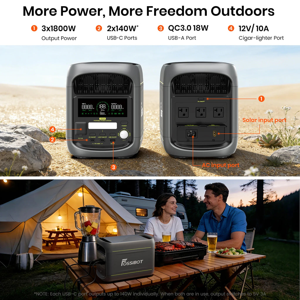 FOSSiBOT F1800 Portable Power Station