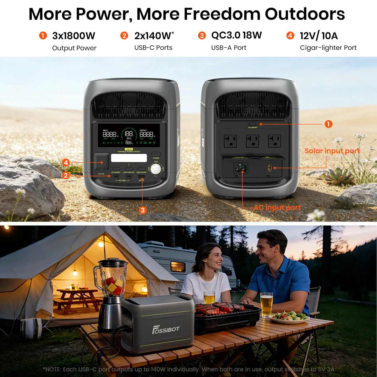 FOSSiBOT F1800 Portable Power Station