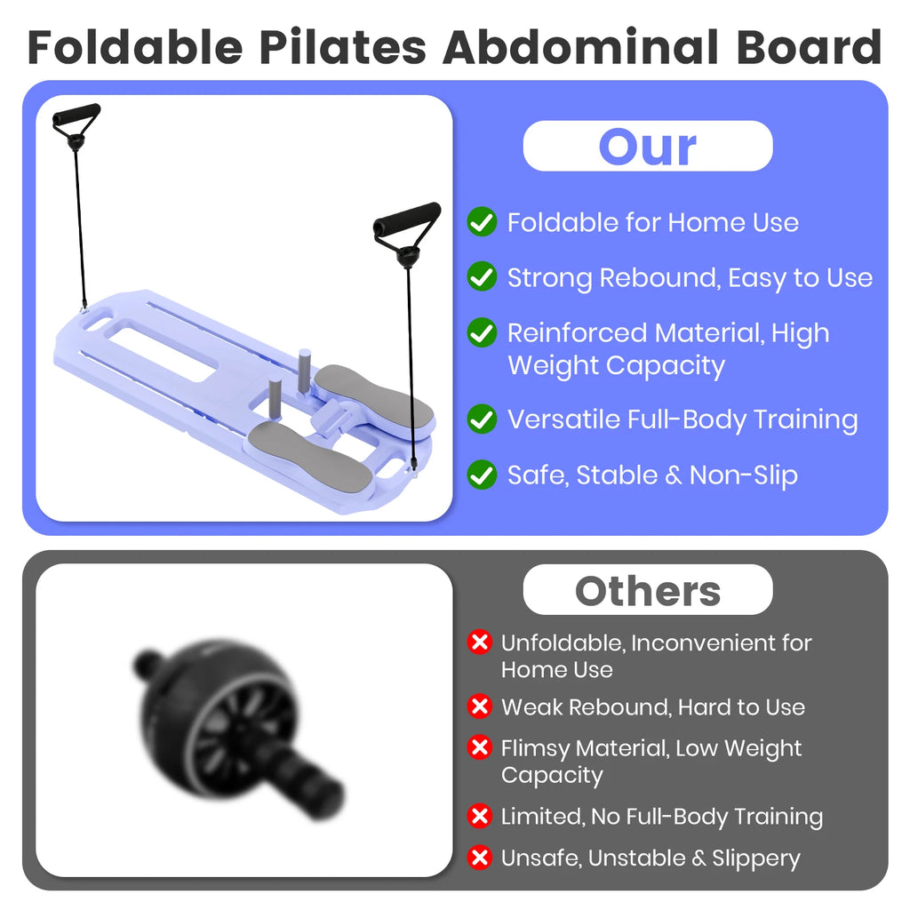 5-in-1  Pilates Abs Board