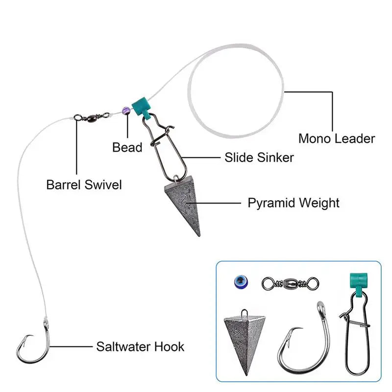 Saltwater Fishing Tackle Set