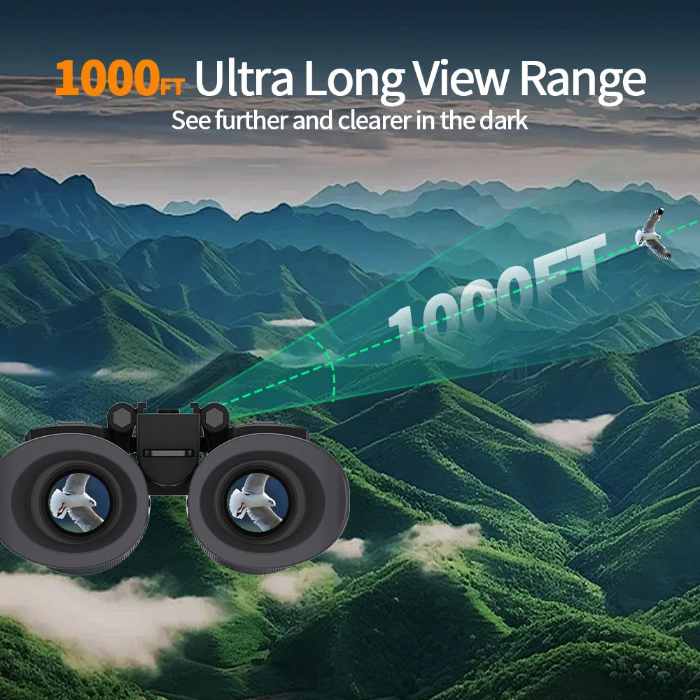 Head-Mounted Night Vision Goggles & Binoculars for Adults –