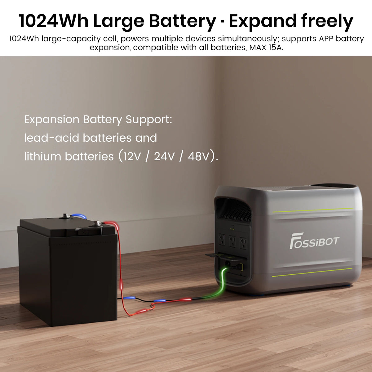 FOSSiBOT F1800 Portable Power Station