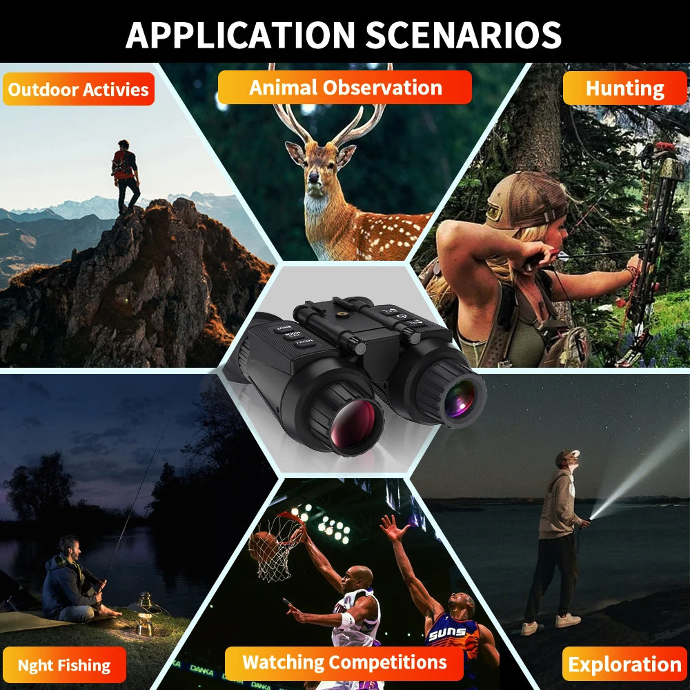 Head-Mounted Night Vision Goggles & Binoculars for Adults –
