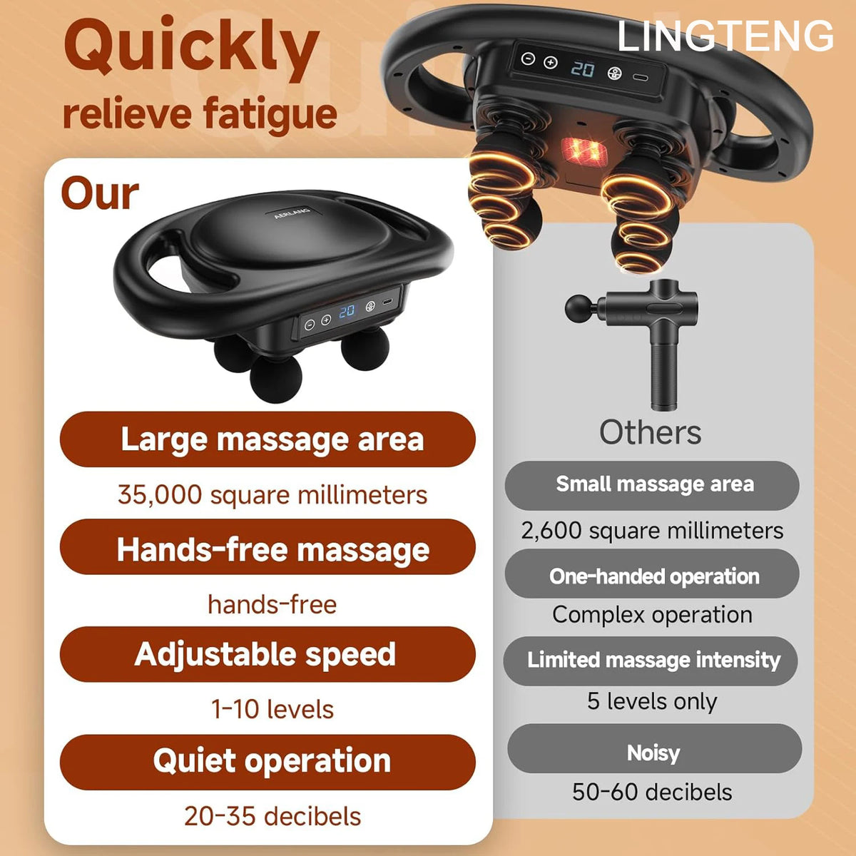 Massage Gun Deep