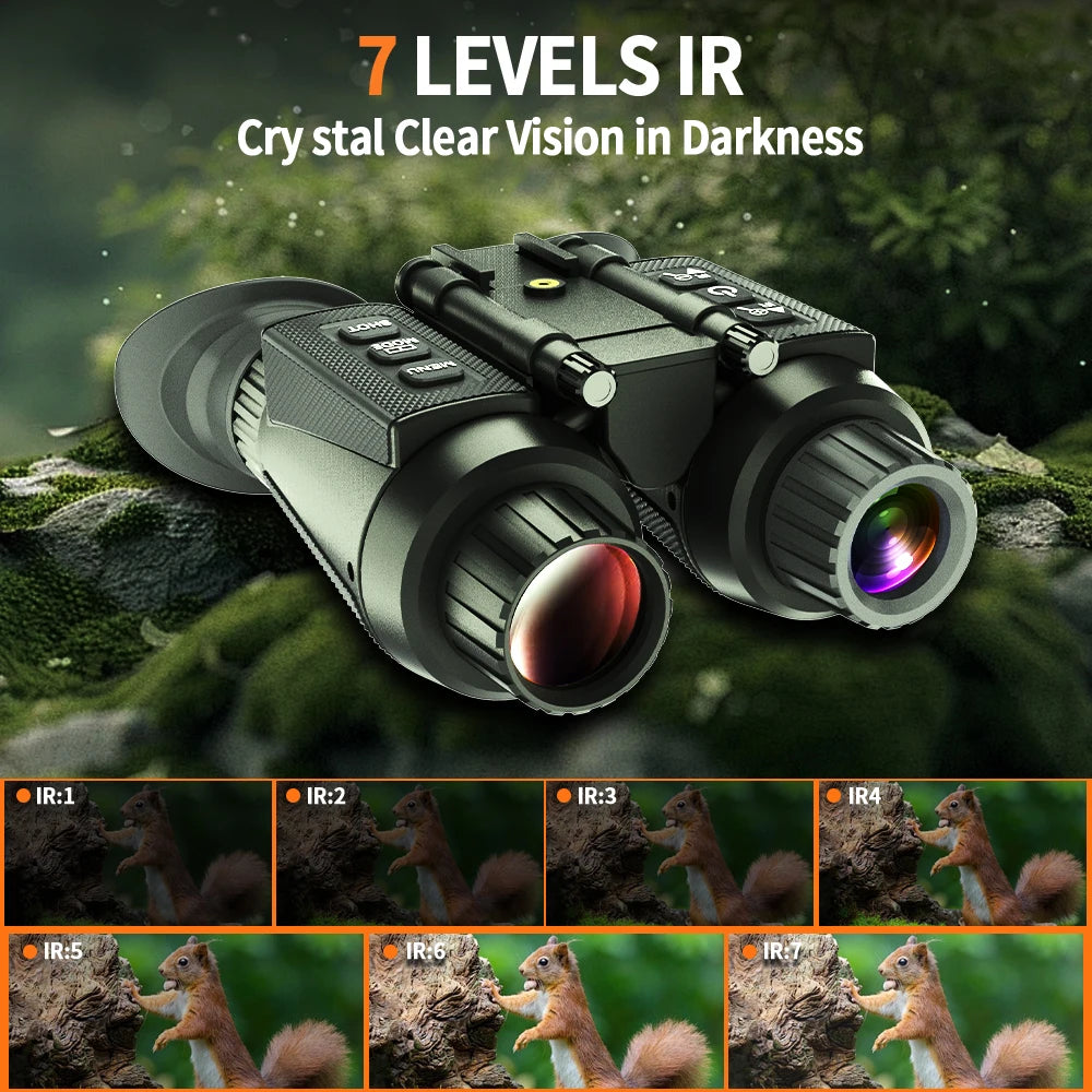Head-Mounted Night Vision Goggles & Binoculars for Adults –