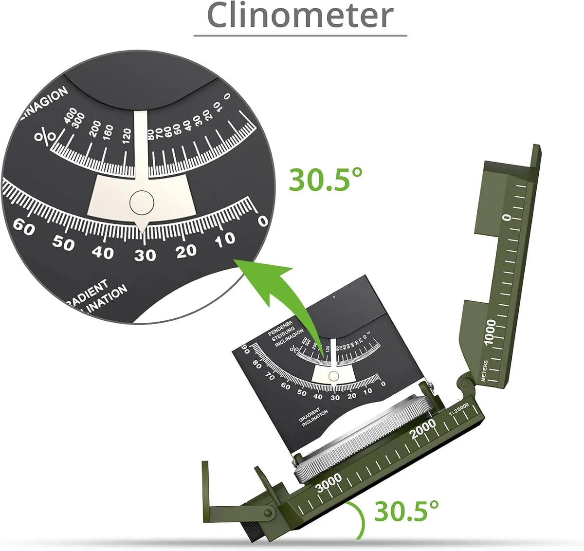 High Precision Outdoor Survival Military Compass