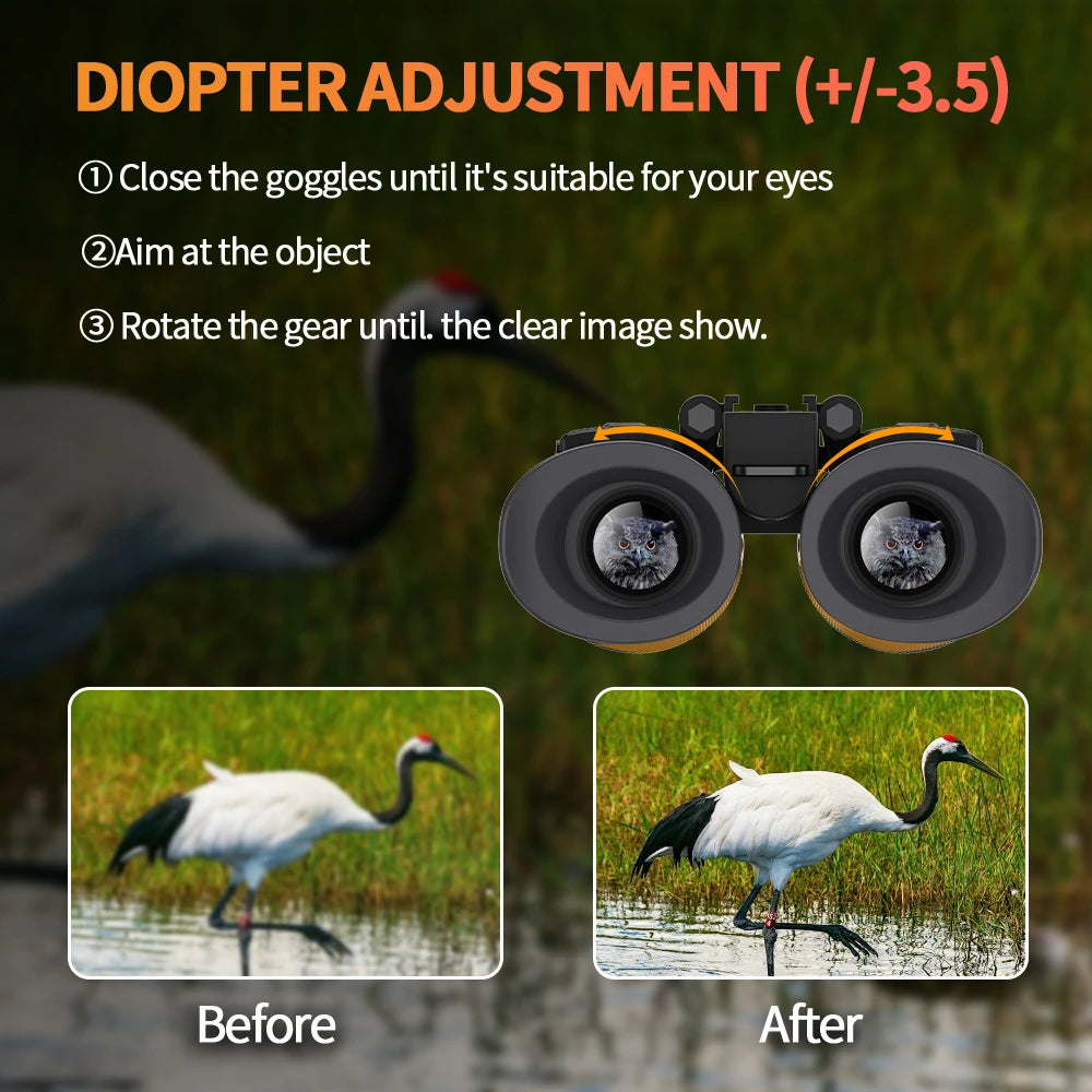 Head-Mounted Night Vision Goggles & Binoculars for Adults –